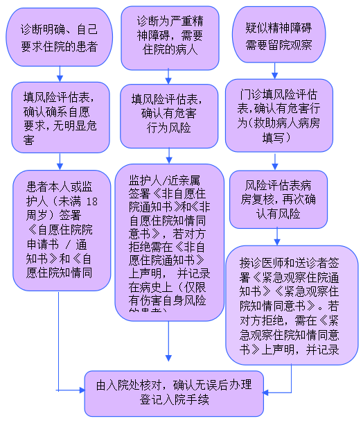 空军总医院患者须知黄牛随时帮患者挂号空军总医院患者须知黄牛随时帮患者挂号吗